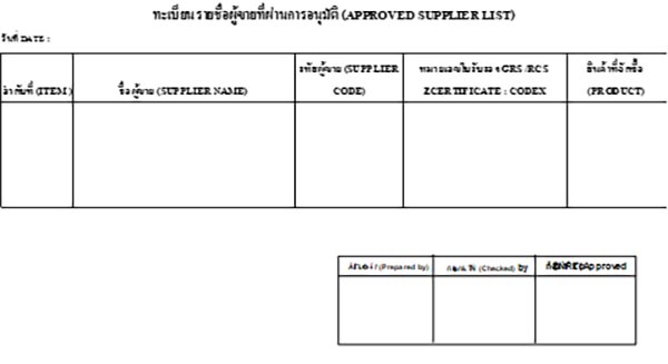 แบบฟอร์มทะเบียนรายชื่อผู้ขายที่ผ่านการอนุมัติ Approved Supplier List