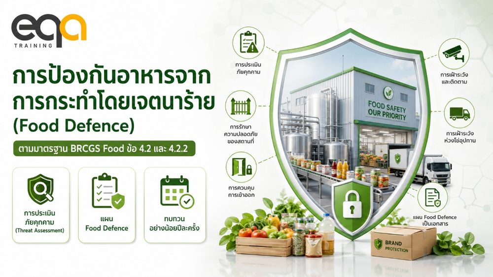 อินโฟกราฟิกสรุปการป้องกันอาหารจากการกระทำโดยเจตนาร้าย (Food Defence) ตามมาตรฐาน BRCGS Food ข้อ 4.2 และ 4.2.2