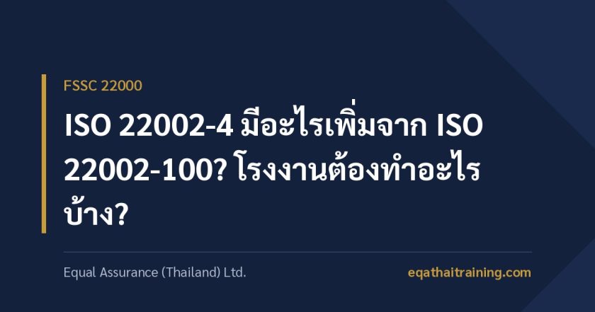 ภาพหน้าปกบทความ ISO 22002-4 มีอะไรเพิ่มจาก ISO 22002-100 โรงงานต้องทำอะไรบ้าง