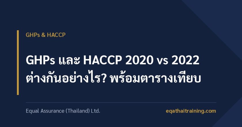 ภาพหน้าปกบทความ GHPs และ HACCP 2020 vs 2022 ต่างกันอย่างไร พร้อมตารางเทียบ