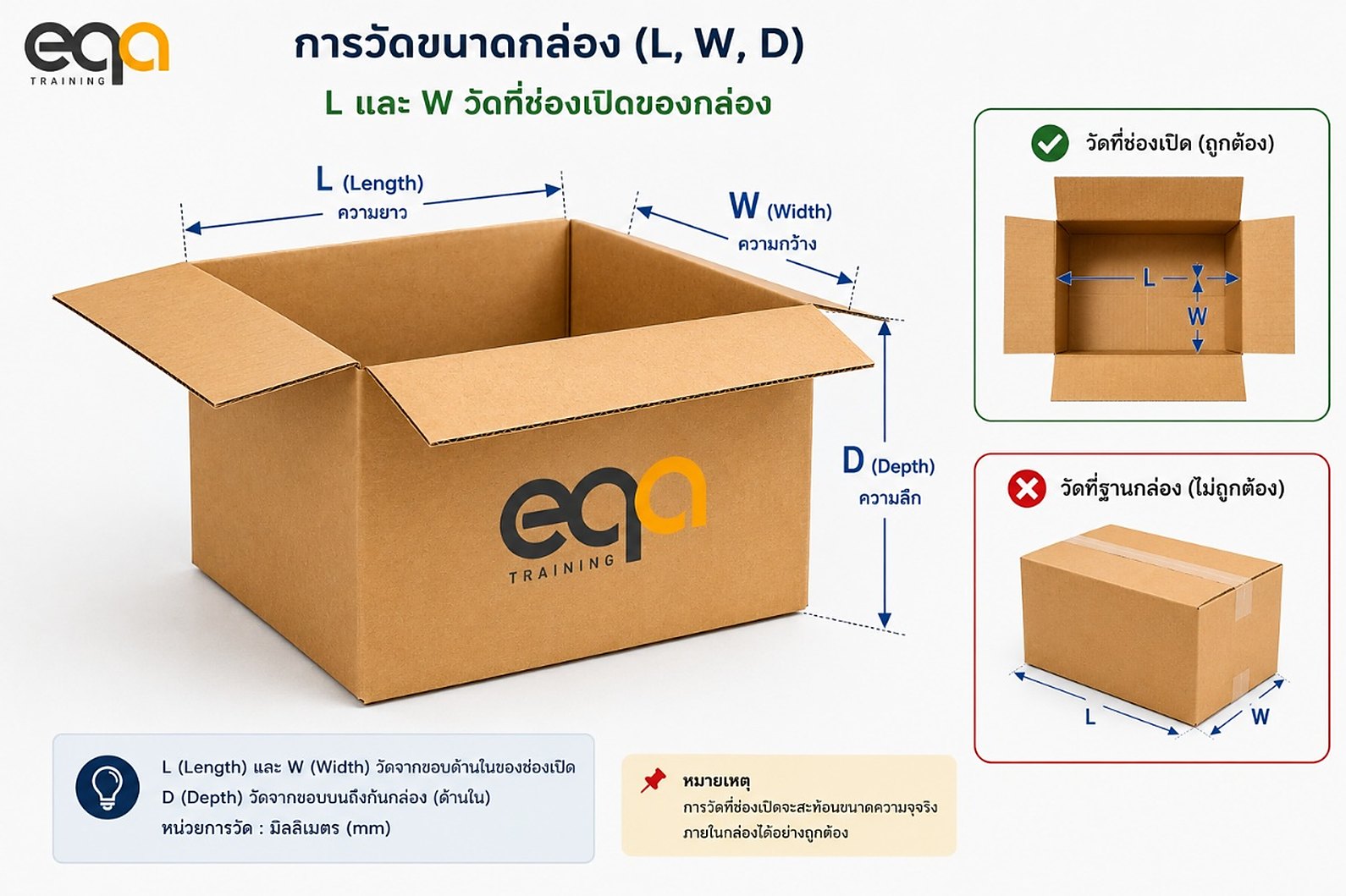 วิธีวัดขนาดกล่องกระดาษลูกฟูก ความยาว ความกว้าง และความลึก โดยวัดที่ช่องเปิดของกล่อง