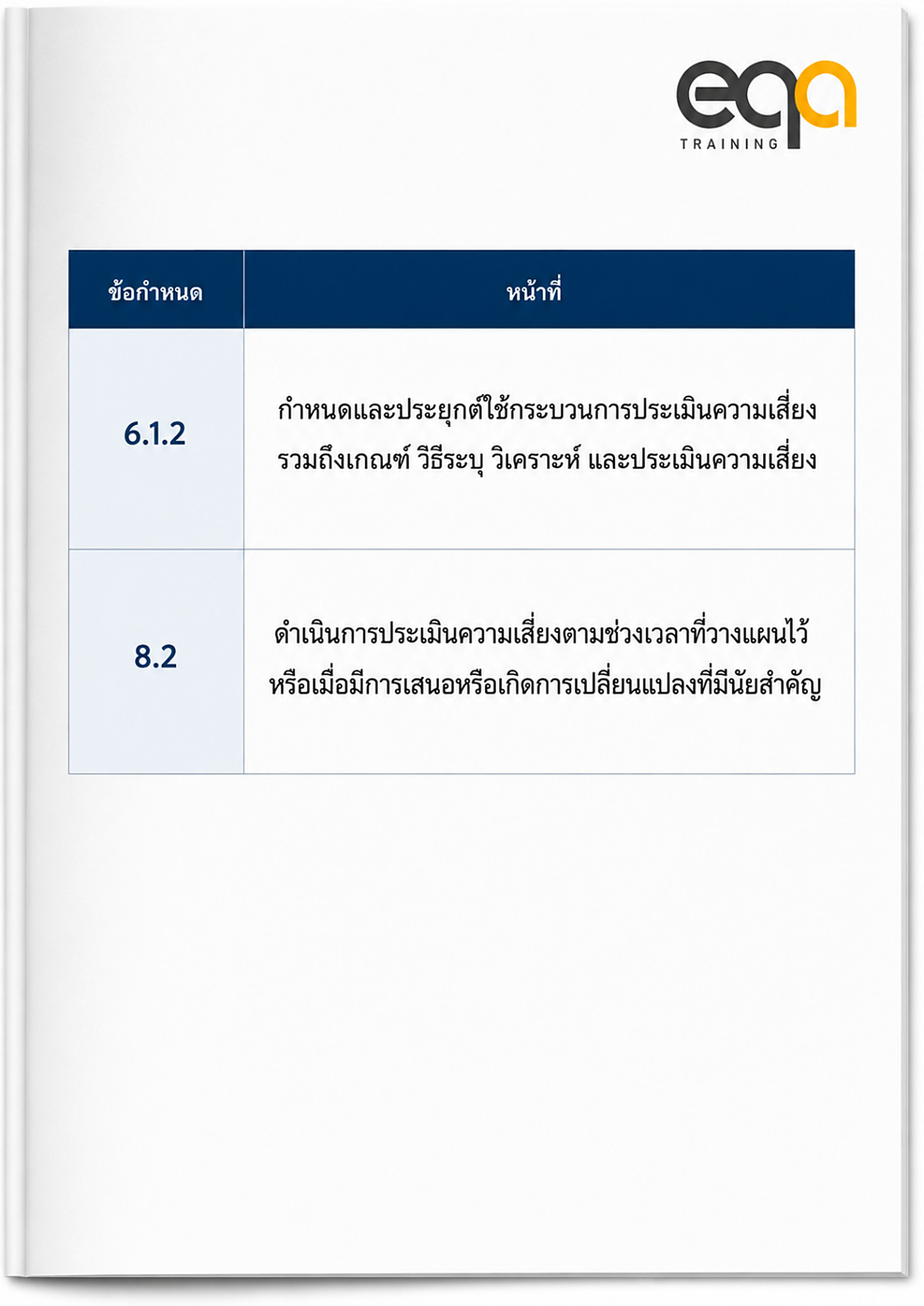 เปรียบเทียบหน้าที่ของ ISO/IEC 27001 ข้อ 6.1.2 กับข้อ 8.2