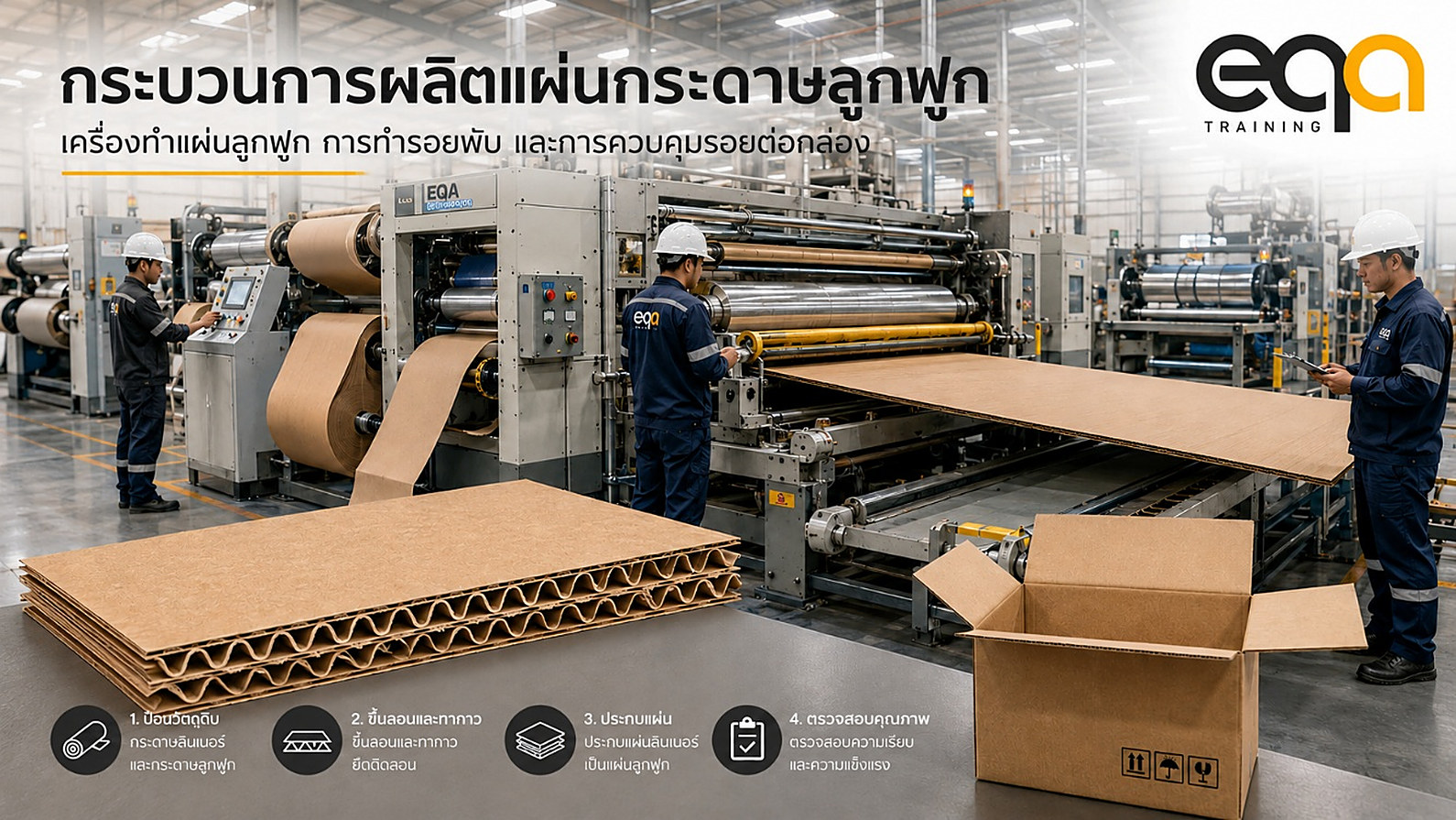 กระบวนการผลิตแผ่นกระดาษลูกฟูก ตั้งแต่ป้อนวัตถุดิบ ขึ้นลอน ประกบแผ่น จนถึงการตรวจสอบคุณภาพ