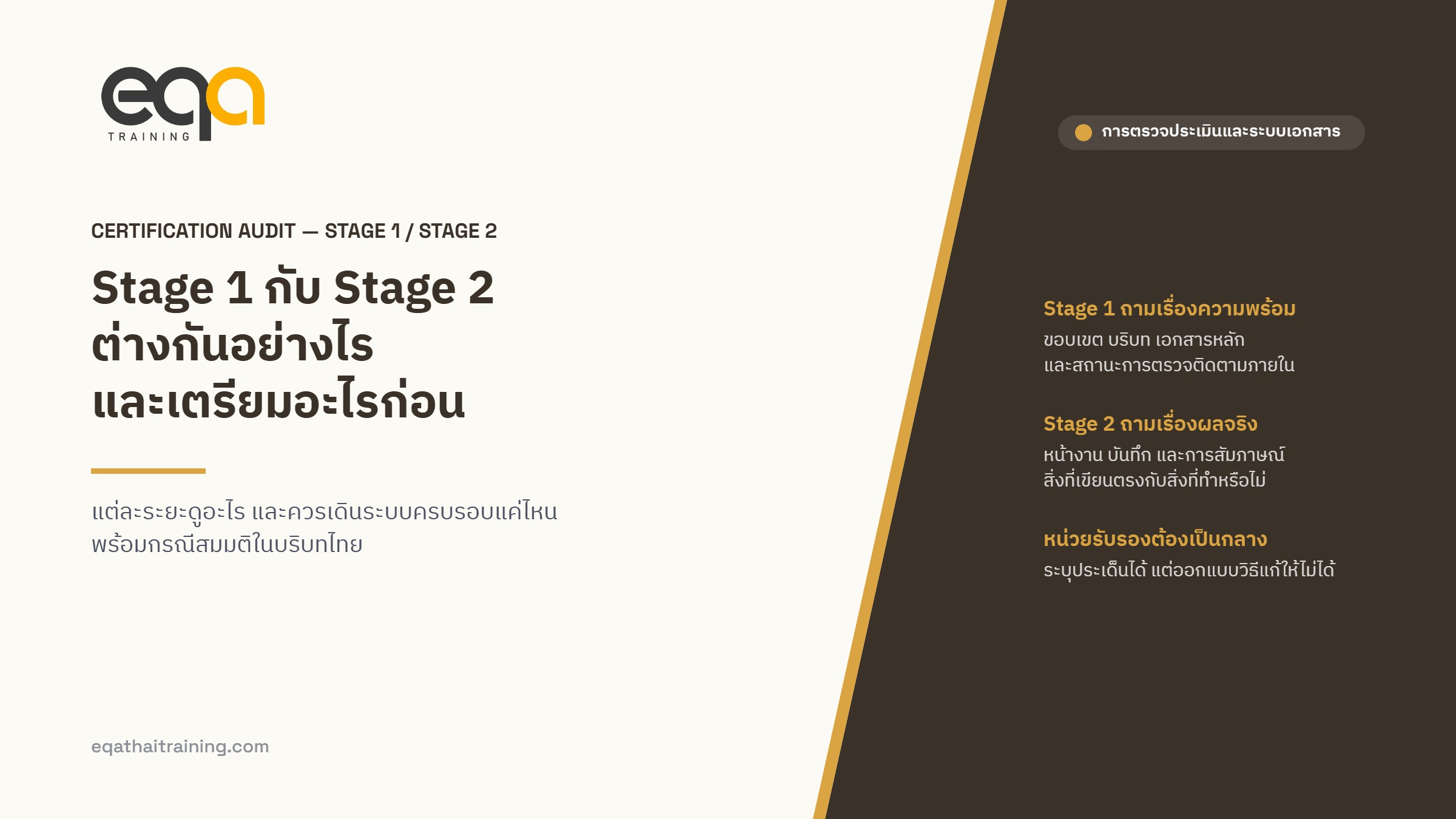 ภาพปกบทความ การตรวจรับรอง Stage 1 กับ Stage 2 ต่างกันอย่างไร และควรเตรียมอะไรก่อนวันตรวจ