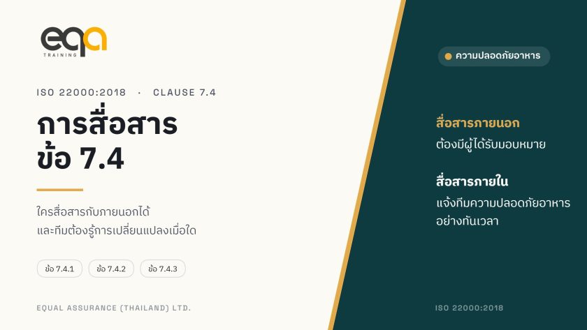 ภาพปกบทความ การสื่อสารตามข้อ 7.4 โดย Equal Assurance (Thailand)