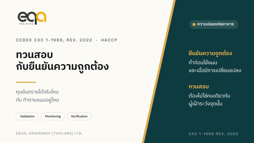 ภาพปกบทความ HACCP การทวนสอบกับการยืนยันความถูกต้อง ตาม Codex CXC 1-1969 Revised 2022