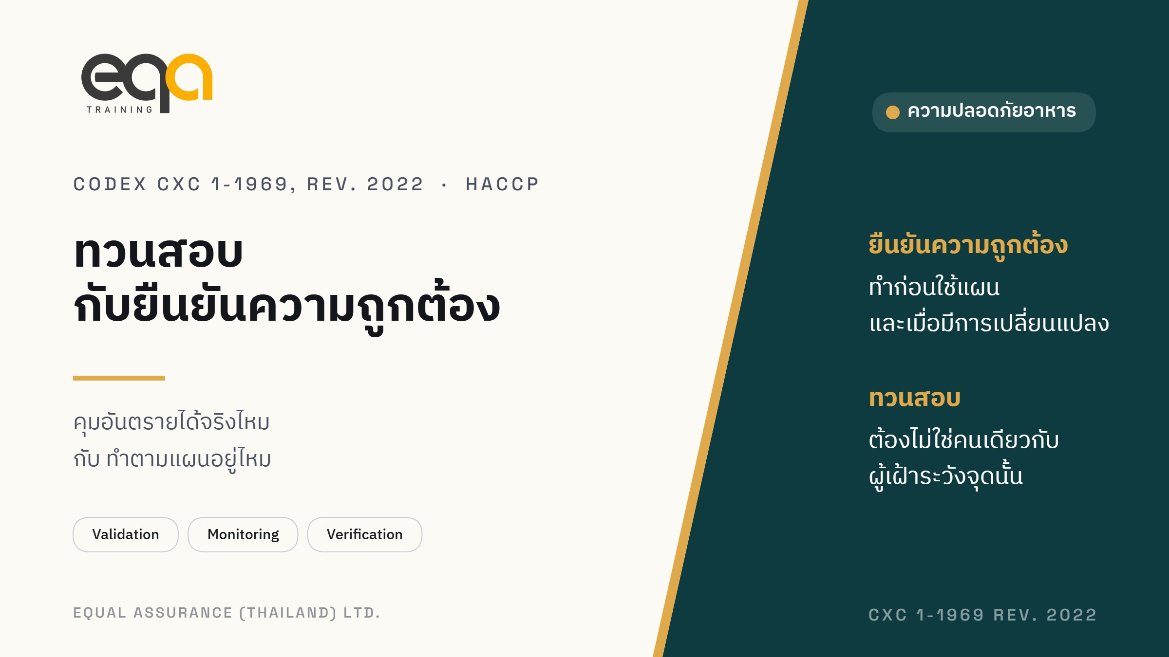 ภาพปกบทความ HACCP การทวนสอบกับการยืนยันความถูกต้อง ตาม Codex CXC 1-1969 Revised 2022