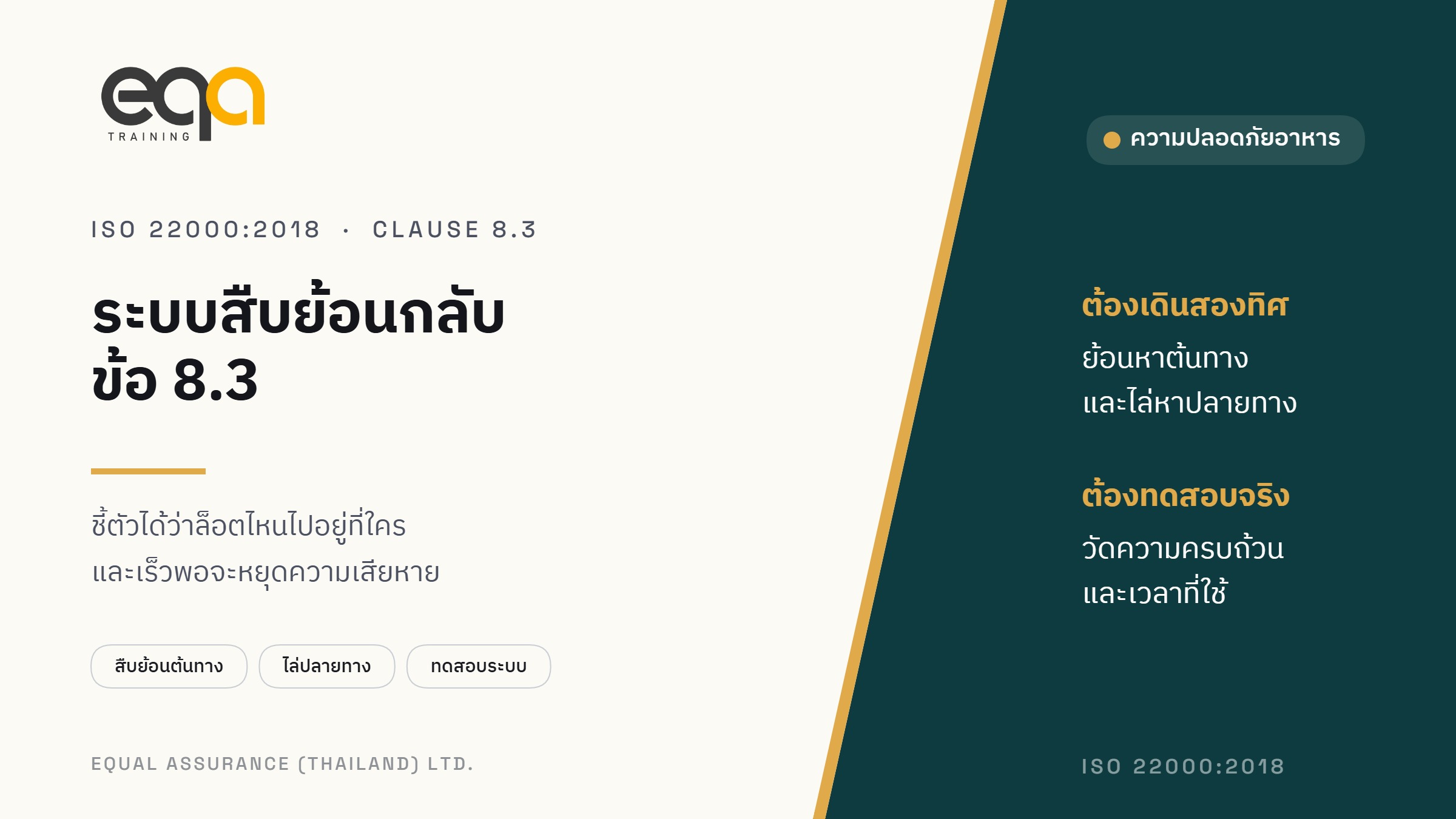 ภาพปกบทความ ISO 22000:2018 ข้อ 8.3 ระบบสืบย้อนกลับ