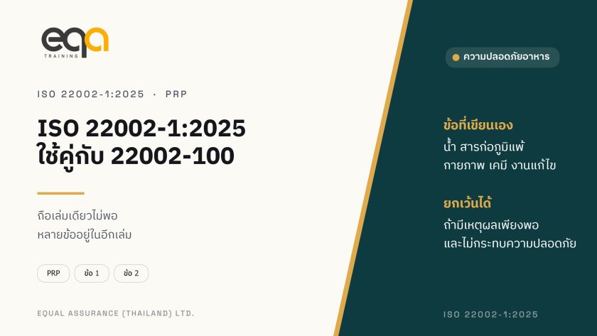ภาพปกบทความ ISO 22002-1:2025 เปลี่ยนโครงสร้างใหม่ ใช้คู่กับ ISO 22002-100