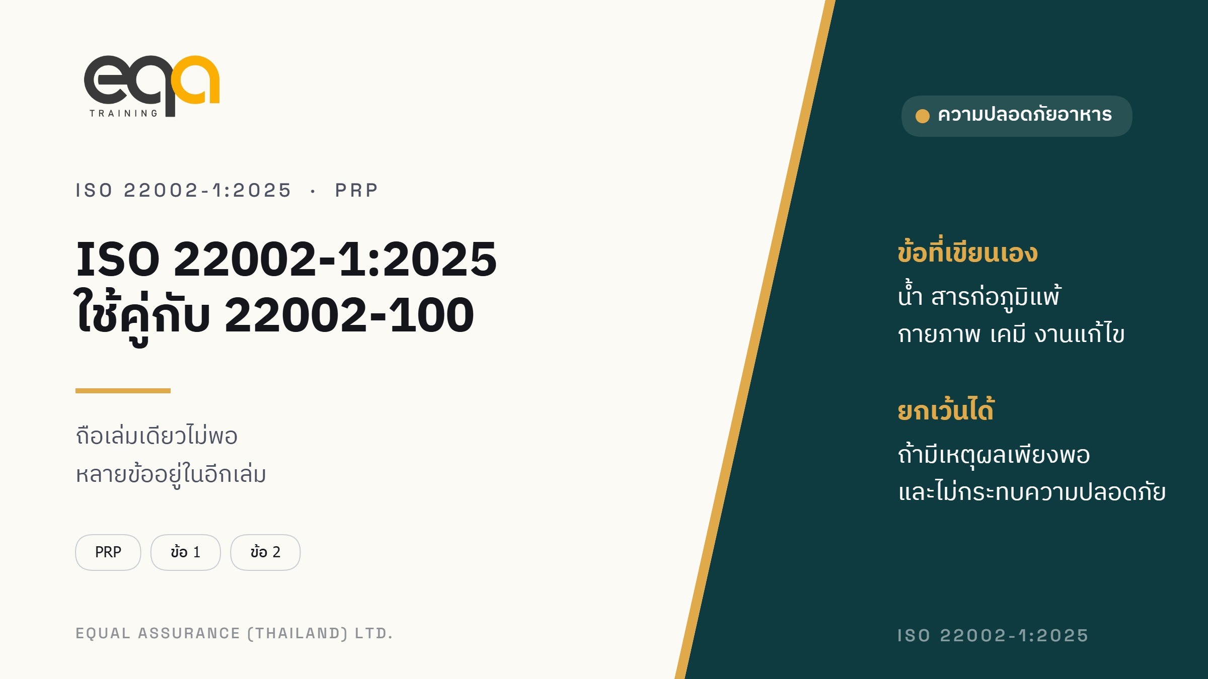 ภาพปกบทความ ISO 22002-1:2025 เปลี่ยนโครงสร้างใหม่ ใช้คู่กับ ISO 22002-100