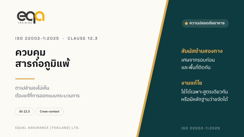 ภาพปกบทความ การควบคุมสารก่อภูมิแพ้ ตาม ISO 22002-1:2025 ข้อ 12.3