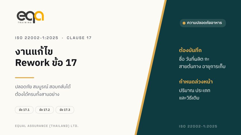 ภาพปกบทความ งานแก้ไข Rework ตาม ISO 22002-1:2025 ข้อ 17