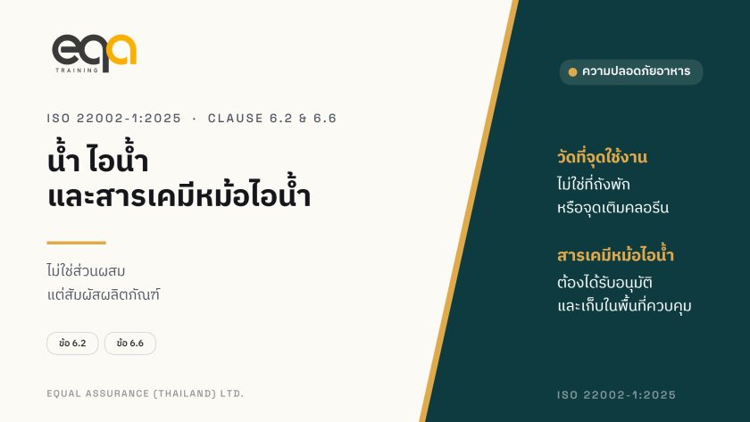 ภาพปกบทความ น้ำ น้ำแข็ง ไอน้ำ และสารเคมีหม้อไอน้ำ ตาม ISO 22002-1:2025