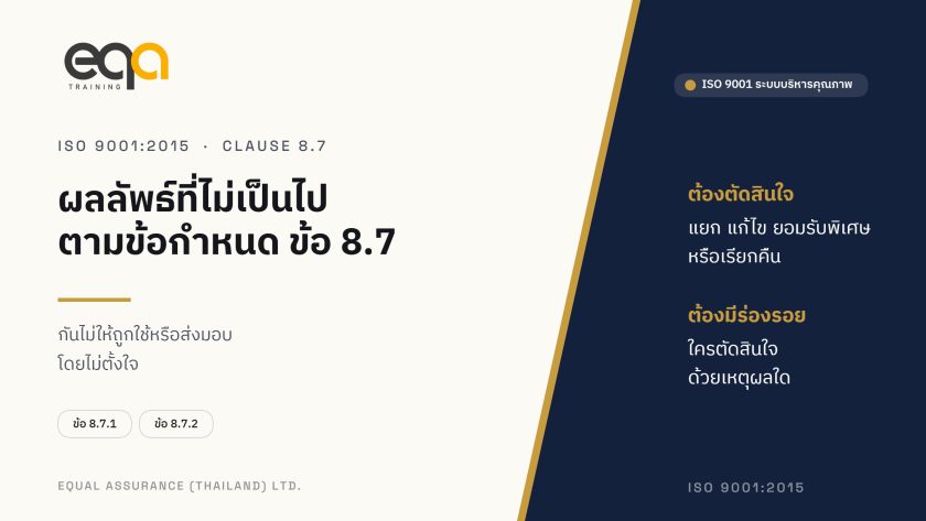 ภาพปกบทความ ISO 9001 ข้อ 8.7 การควบคุมผลลัพธ์ที่ไม่เป็นไปตามข้อกำหนด
