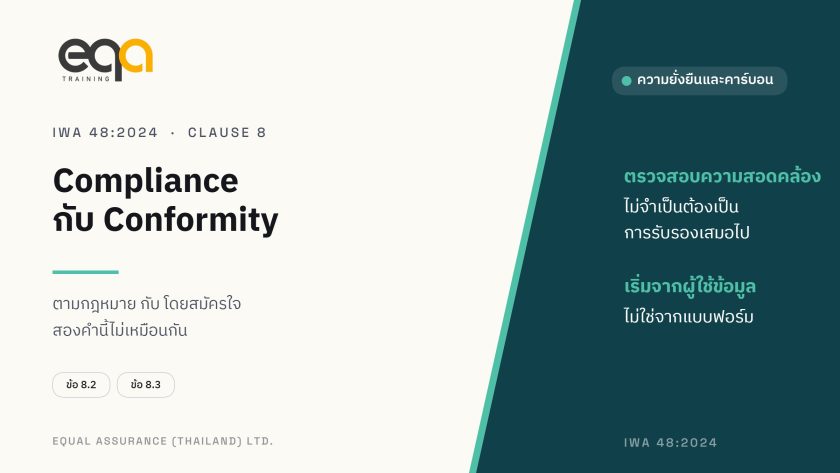 ภาพปกบทความ Compliance กับ Conformity ใน ESG ตาม IWA 48:2024 ข้อ 8