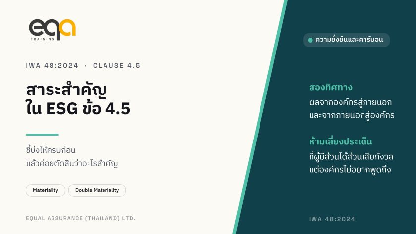 ภาพปกบทความ สาระสำคัญใน ESG ตาม IWA 48:2024 ข้อ 4.5