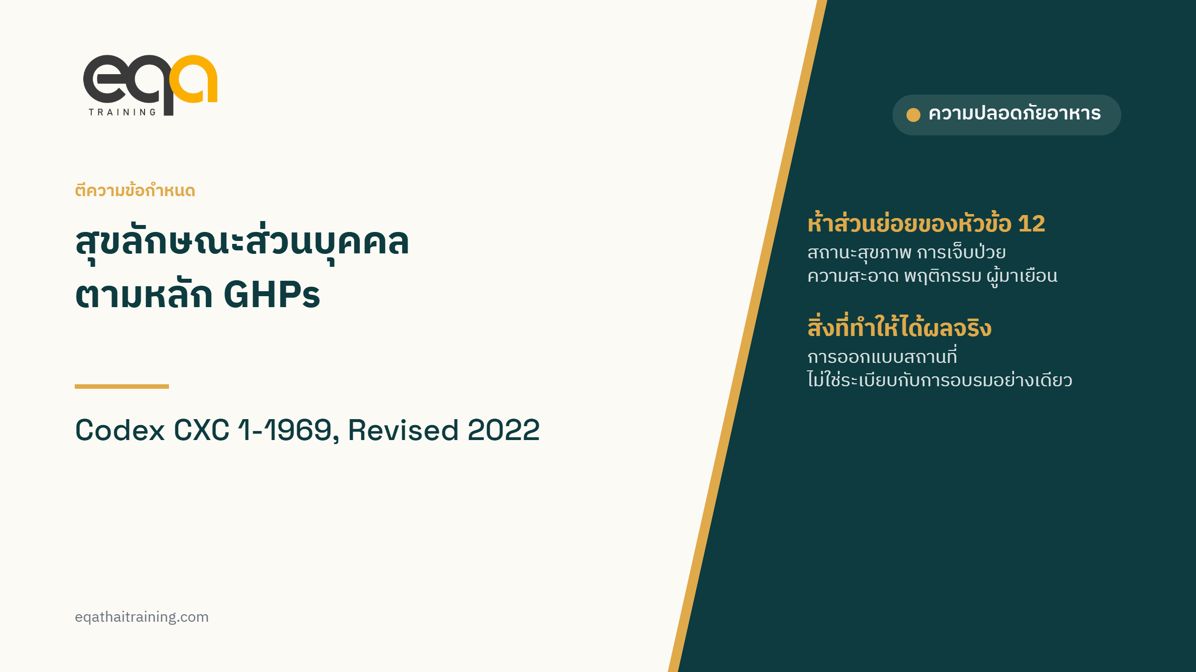 ภาพปกบทความสุขลักษณะส่วนบุคคลตาม Codex CXC 1-1969, Revised 2022