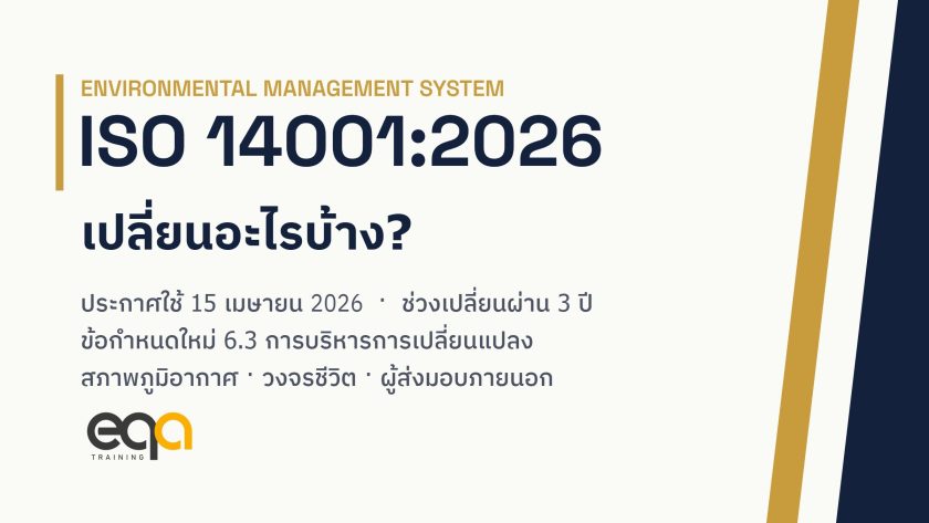 ISO 14001:2026 เปลี่ยนอะไรบ้าง ประกาศใช้ 15 เมษายน 2026 ช่วงเปลี่ยนผ่าน 3 ปี และข้อกำหนดใหม่ 6.3 การบริหารการเปลี่ยนแปลง