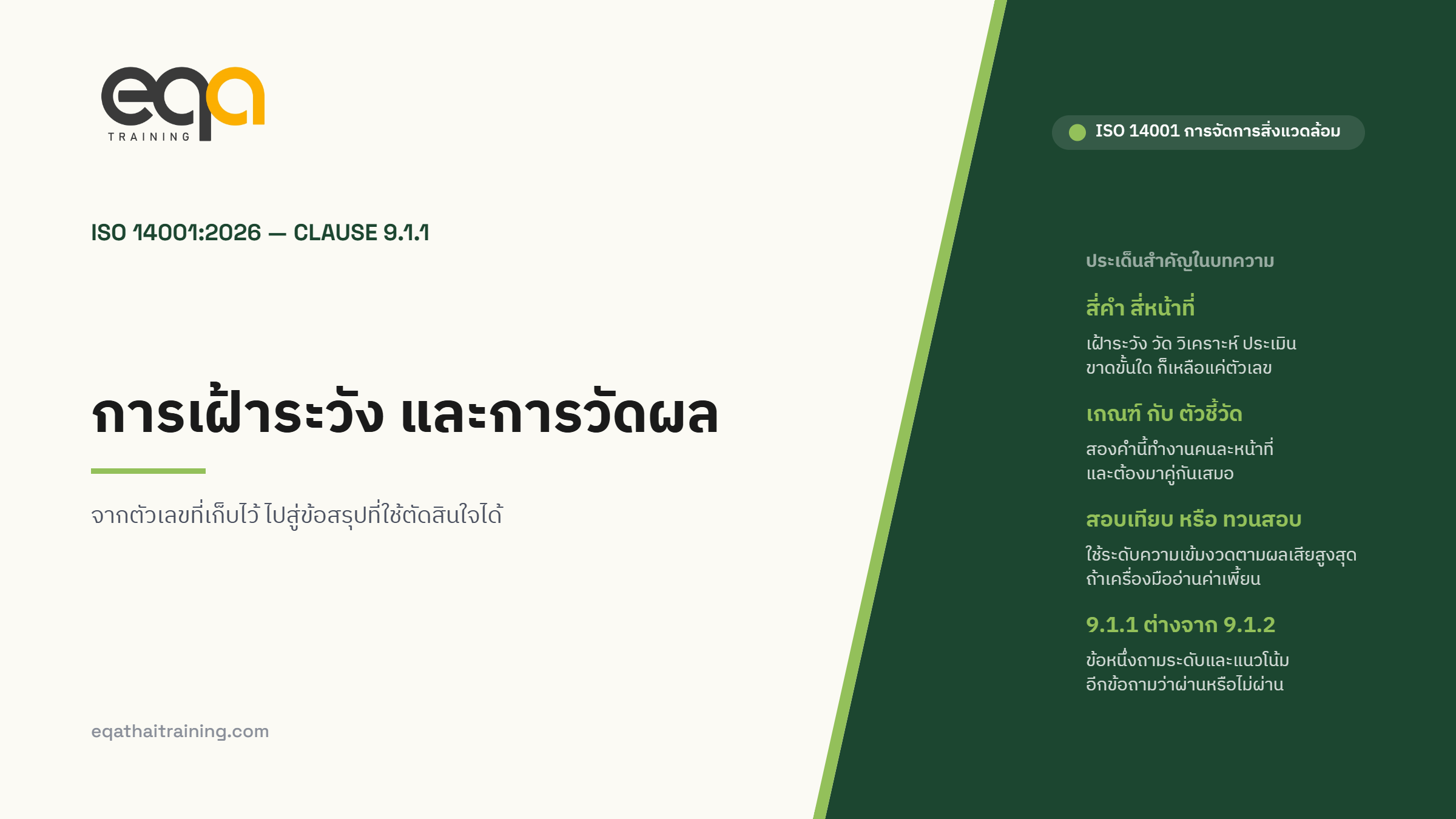 ปกบทความ ISO 14001:2026 ข้อ 9.1.1 การเฝ้าระวังและการวัด