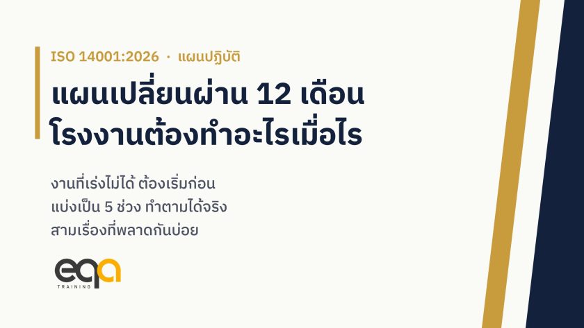 แผนเปลี่ยนผ่าน ISO 14001:2026 ใน 12 เดือน แบ่งเป็น 5 ช่วง ตั้งหลัก หาช่องว่าง สร้างของใหม่ ปรับของเดิม และตรวจตัวเอง
