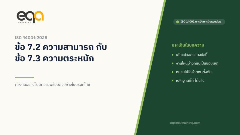 ภาพปกบทความ ISO 14001:2026 ข้อ 7.2 ความสามารถ และข้อ 7.3 ความตระหนัก