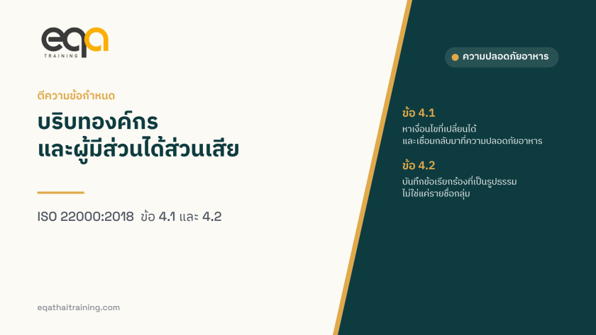 ISO 22000 ข้อ 4.1 และ 4.2 บริบทองค์กรและผู้มีส่วนได้ส่วนเสีย ตีความข้อกำหนด