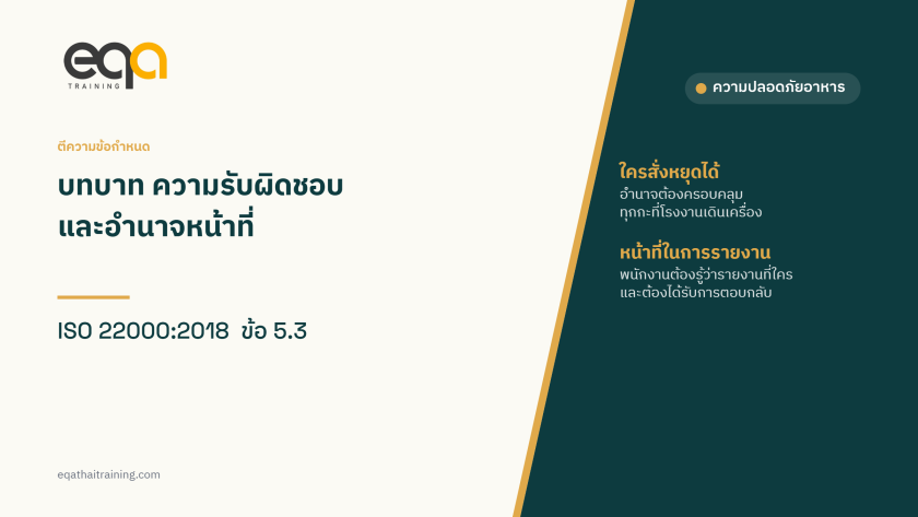 ภาพปกบทความ ISO 22000 ข้อ 5.3 บทบาท ความรับผิดชอบ และอำนาจหน้าที่