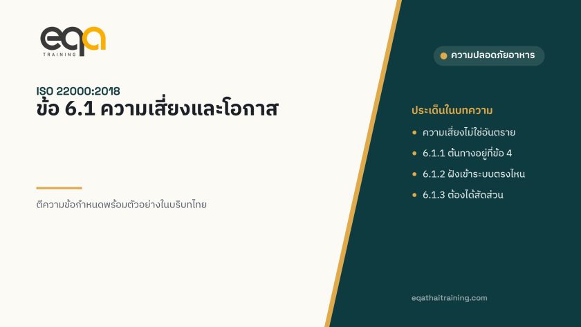 ภาพปกบทความ ISO 22000 ข้อ 6.1 ความเสี่ยงและโอกาส