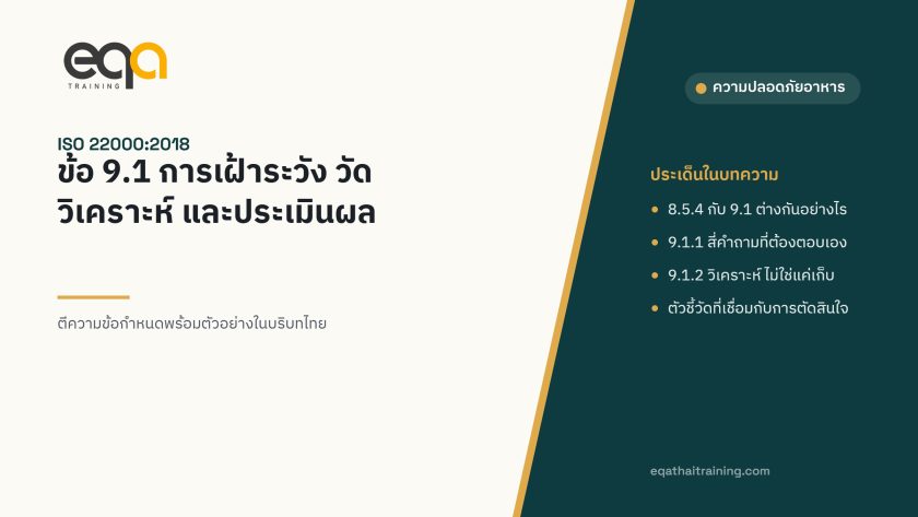ภาพปกบทความ ISO 22000 ข้อ 9.1 การเฝ้าระวัง วัด วิเคราะห์ และประเมินผล