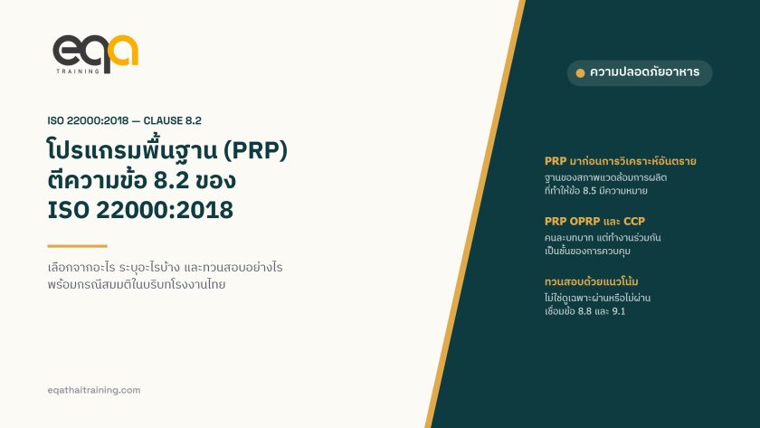 ภาพปกบทความ ตีความข้อ 8.2 ของ ISO 22000:2018 เรื่องโปรแกรมพื้นฐาน PRP