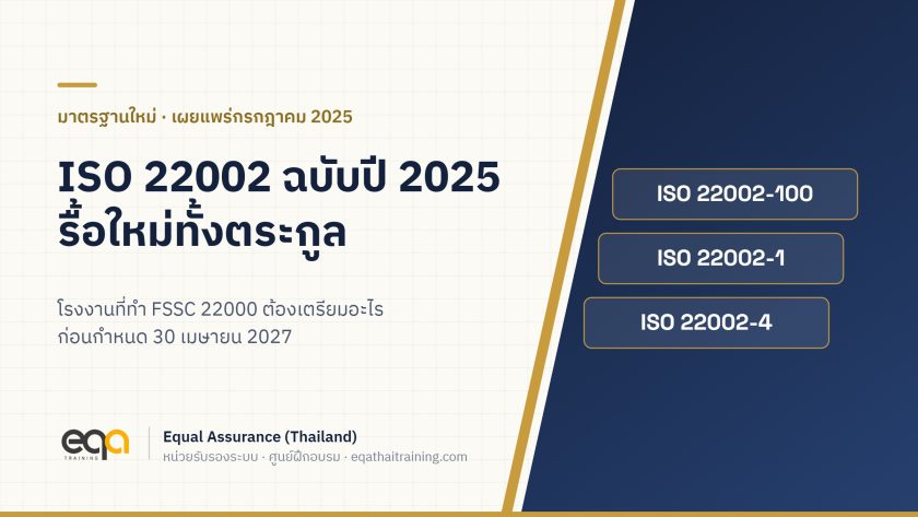 ภาพปกบทความ ISO 22002 ฉบับปี 2025 แสดงมาตรฐานสามส่วน ISO 22002-100, ISO 22002-1 และ ISO 22002-4