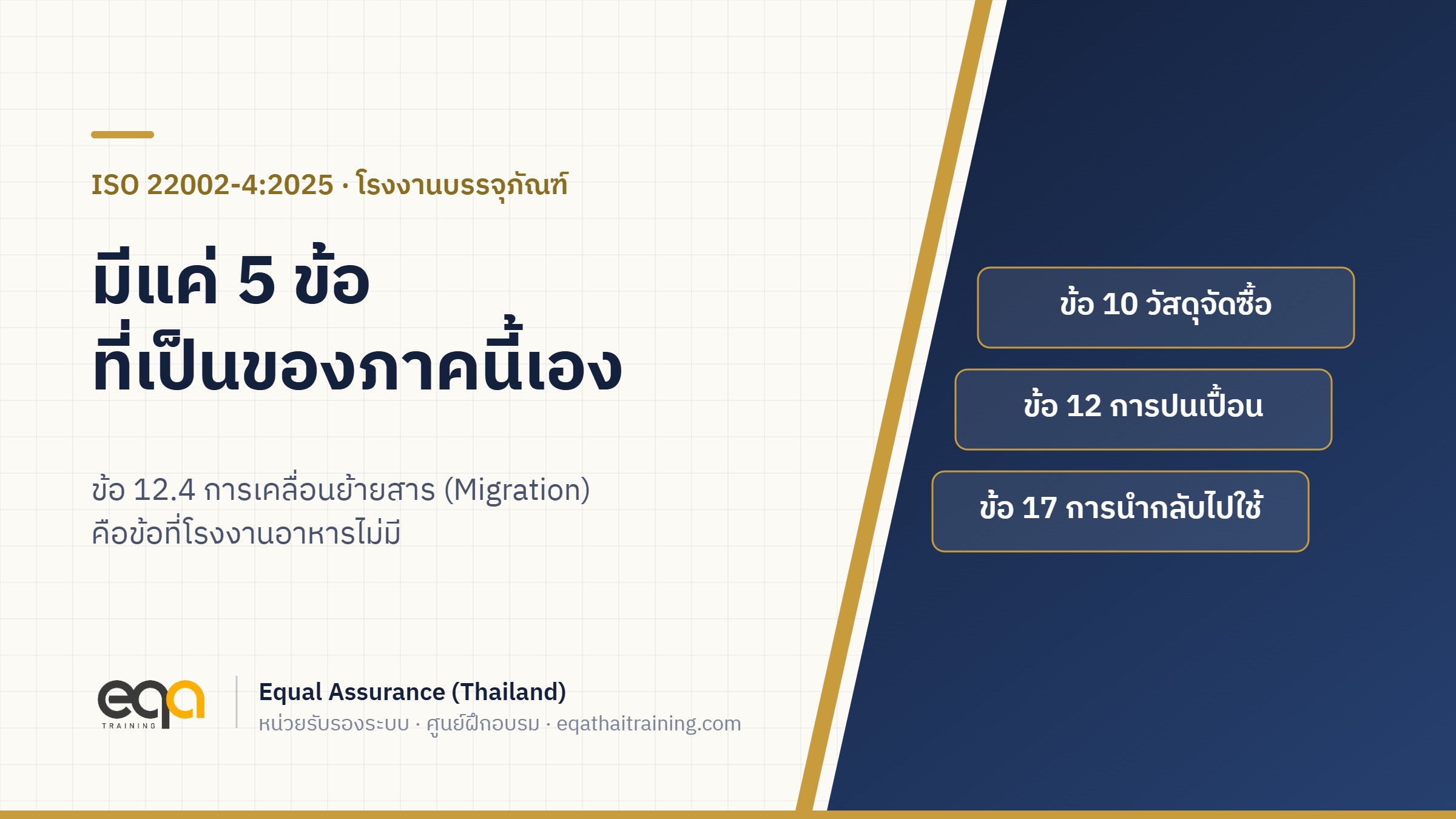 ภาพปกบทความ ISO 22002-4:2025 สำหรับโรงงานบรรจุภัณฑ์อาหาร แสดงข้อ 10 วัสดุจัดซื้อ ข้อ 12 การปนเปื้อน และข้อ 17 การนำกลับไปใช้