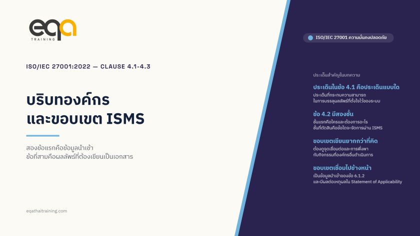 ISO/IEC 27001:2022 ข้อ 4.1–4.3 บริบทองค์กรและการกำหนดขอบเขต ISMS — อธิบายและตีความข้อกำหนด | EQA Thailand
