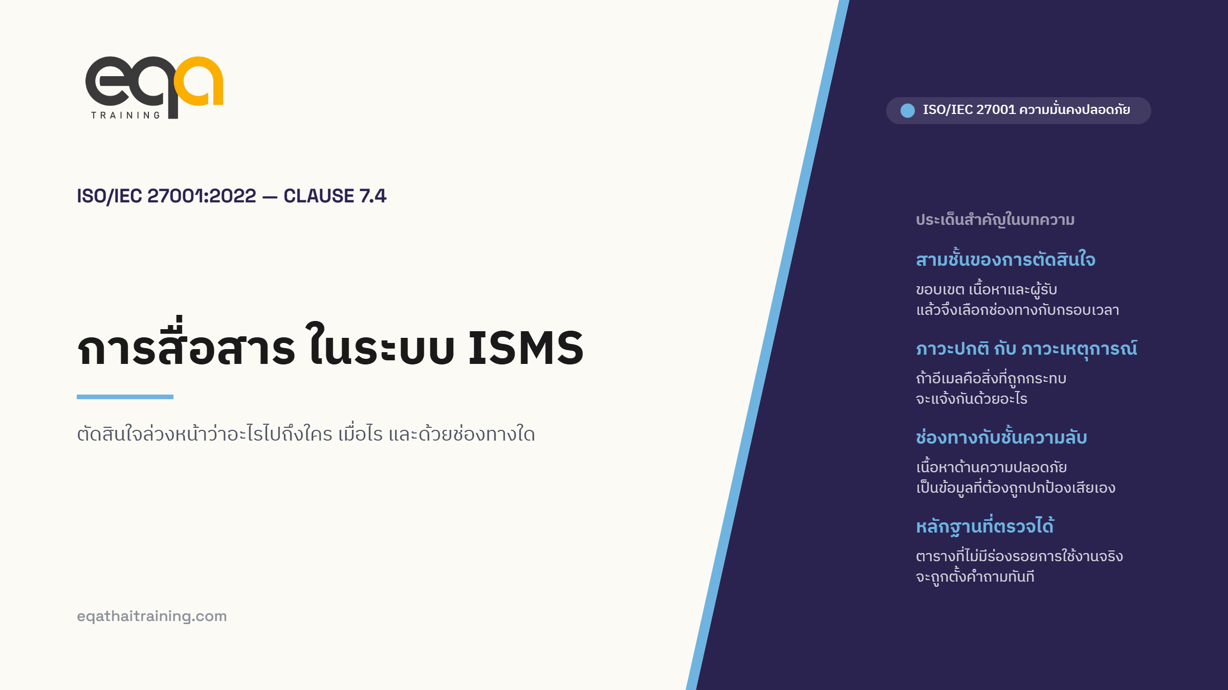 ปกบทความ ISO/IEC 27001:2022 ข้อ 7.4 การสื่อสาร