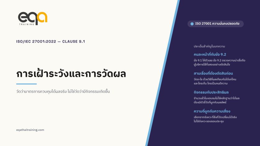 ISO/IEC 27001:2022 ข้อ 9.1 การเฝ้าระวัง การวัดผล การวิเคราะห์ และการประเมินผล: ตีความพร้อมตัวอย่างในบริบทไทย | EQA Thailand
