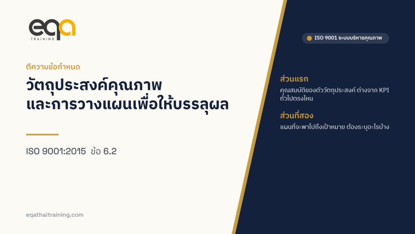 ISO 9001 ข้อ 6.2 วัตถุประสงค์คุณภาพและการวางแผนเพื่อให้บรรลุผล ตีความข้อกำหนด