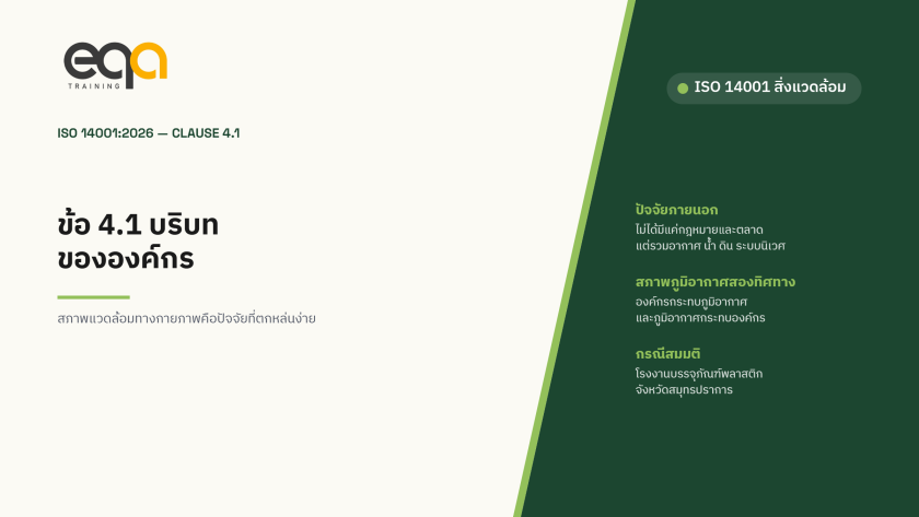ภาพปกบทความ ISO 14001:2026 ข้อ 4.1 บริบทขององค์กร