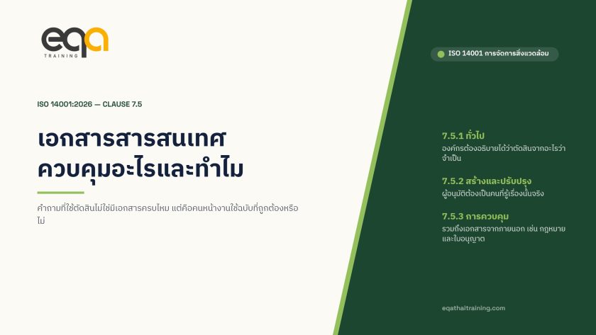 ปกบทความ ISO 14001:2026 ข้อ 7.5 เอกสารสารสนเทศ