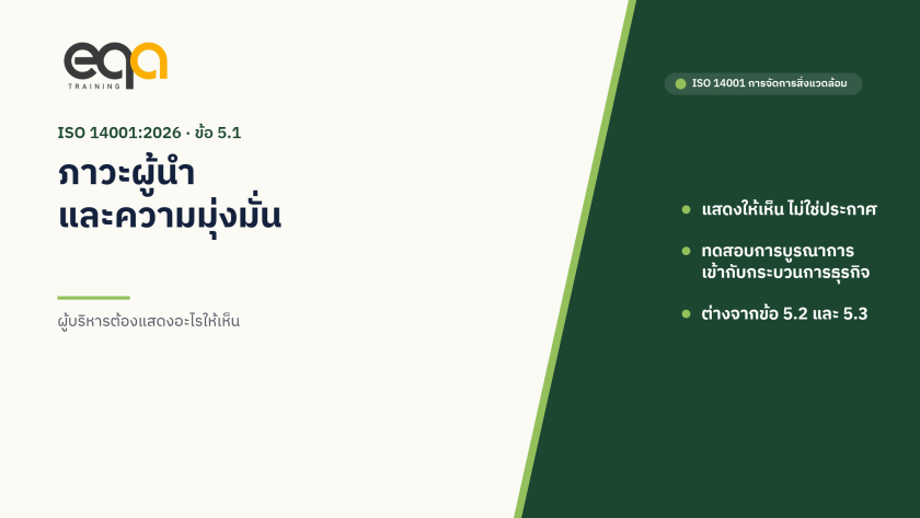 ปกบทความ ISO 14001:2026 ข้อ 5.1 ภาวะผู้นำและความมุ่งมั่น