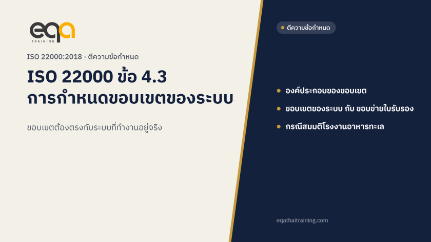 ISO 22000 ข้อ 4.3 การกำหนดขอบเขตของระบบการจัดการความปลอดภัยของอาหาร