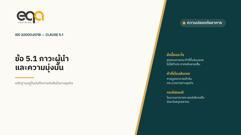 ภาพปกบทความ ISO 22000 ข้อ 5.1 ภาวะผู้นำและความมุ่งมั่น