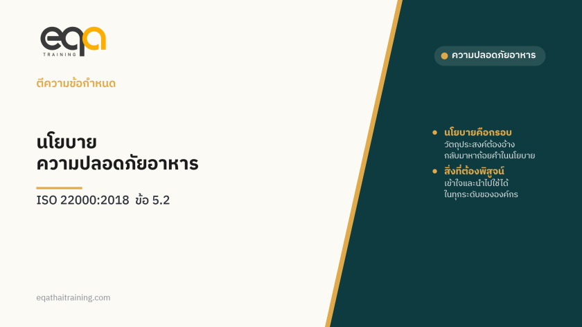 ปกบทความ ISO 22000 ข้อ 5.2 นโยบายความปลอดภัยอาหาร
