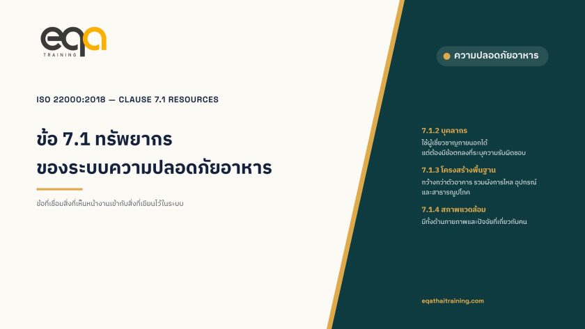 ISO 22000 ข้อ 7.1 ทรัพยากร บุคลากร โครงสร้างพื้นฐาน และสภาพแวดล้อมการทำงาน: ตีความข้อกำหนด | EQA Thailand