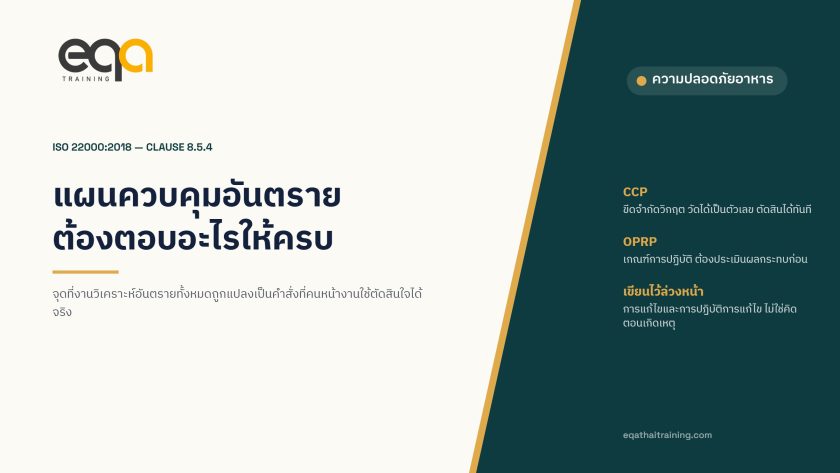ปกบทความ ISO 22000 ข้อ 8.5.4 แผนควบคุมอันตราย