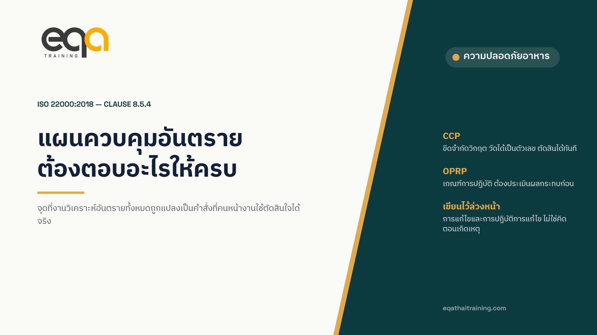 ปกบทความ ISO 22000 ข้อ 8.5.4 แผนควบคุมอันตราย