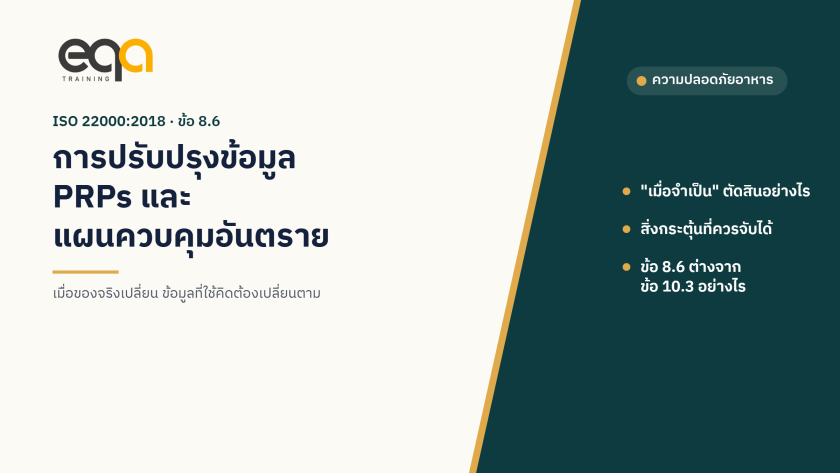 ปกบทความ ISO 22000 ข้อ 8.6 การปรับปรุงข้อมูลที่ระบุ PRPs และแผนควบคุมอันตราย