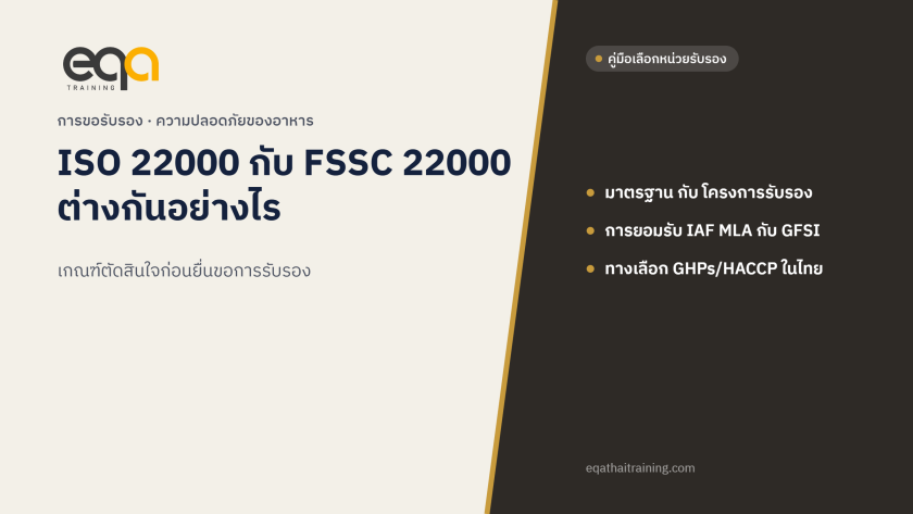 ISO 22000 กับ FSSC 22000 ต่างกันอย่างไร