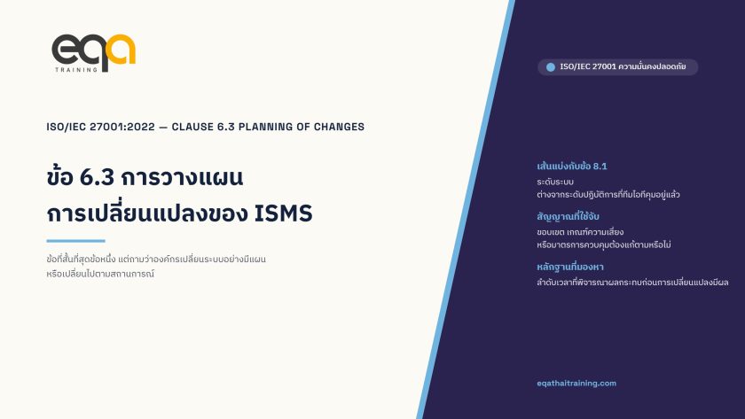 ISO/IEC 27001 ข้อ 6.3 การวางแผนการเปลี่ยนแปลง: ตีความข้อกำหนดและตัวอย่างในบริบทไทย | EQA Thailand