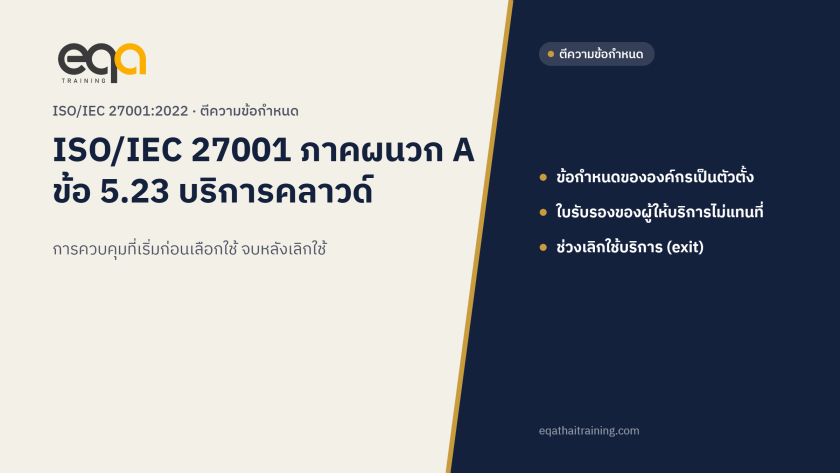 ISO/IEC 27001 Annex A ข้อ 5.23 การใช้บริการคลาวด์
