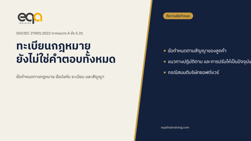 ปกบทความ ISO/IEC 27001:2022 ภาคผนวก A ข้อ 5.31 ข้อกำหนดทางกฎหมาย ข้อบังคับ ระเบียบ และสัญญา